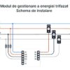 schema de montaj em trifazat